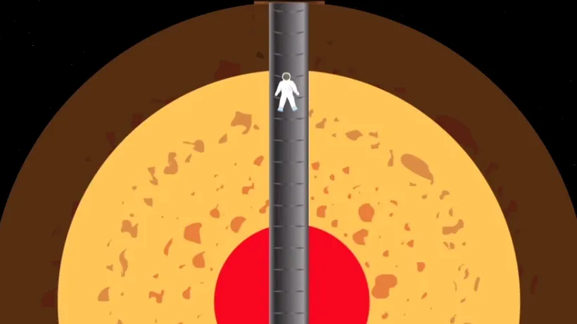 VIDEO: De cât timp ai avea nevoie ca să ajungi în cealaltă parte a Globului, dacă ai construi un tunel prin centrul Pământului
