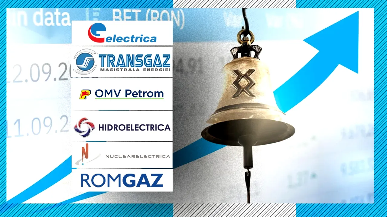 Cât câștigă statul de la cele mai mari companii din ENERGIE la care are acțiuni. Acestea se află în TOP 10 la BVB în funcție de capitalizarea bursieră