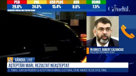 GÂNDUL LIVE. Robert Cazanciuc, PSD: PNL să stea acasă, să se refacă! Aroganța lor a luat sfârșit!