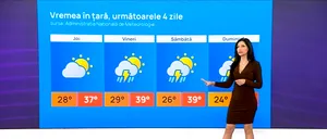 Cod galben de CANICULĂ și temperaturi de 39°C la umbră. Vremea se răcește brusc duminică