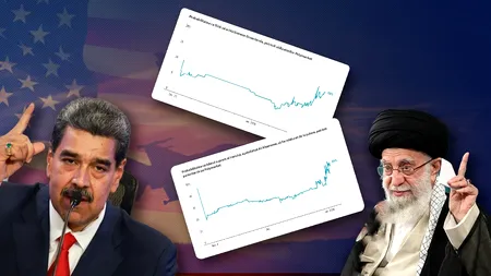 Traderii pariază masiv pe următoarea țintă militară a lui Trump. Care este probabilitatea unui atac în Cuba sau plecarea liderului suprem al Iranului