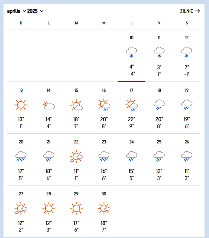Orașele din România în care ninge 72 de ore fără oprire, potrivit meteorologilor Accuweather