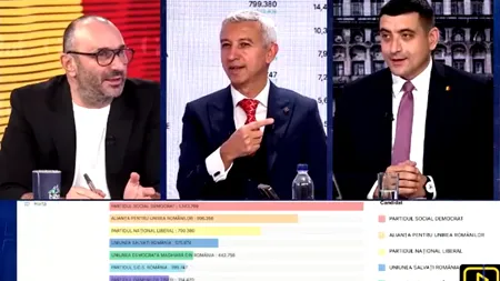 George Simion: „Trebuie să ne luăm IA înapoi de la Lasconi”