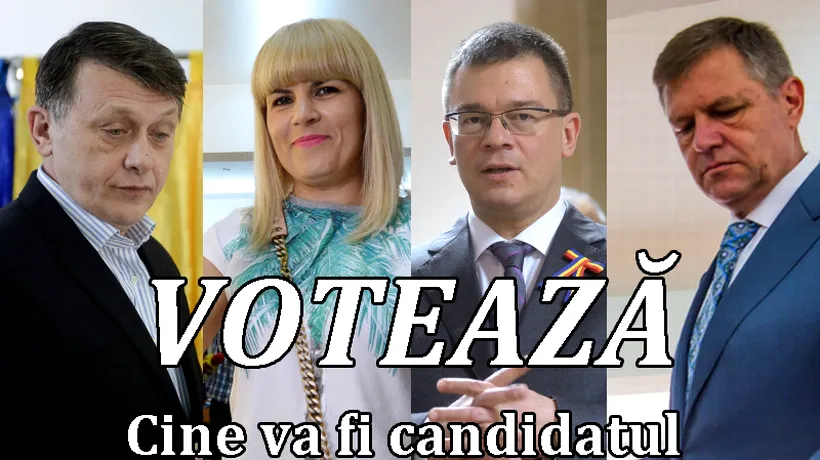 SONDAJ. Cine va fi candidatul „Dreptei la prezidențiale?