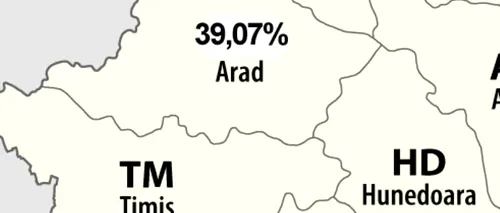 REZULTATE BACALAUREAT 2012. Aproape 40% dintre candidați au promovat în județul Arad 