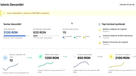 Ministrul Sănătății: Istoricul medical al pacienților va putea fi accesat oricând şi oriunde
