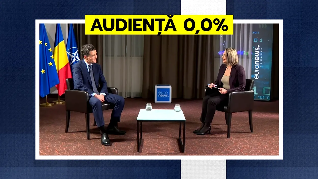 Nu s-a uitat NIMENI la interviul lui Nicușor Dan de la Euronews. Media audienței pe cele 2 ore de interviu a fost de 0.0%