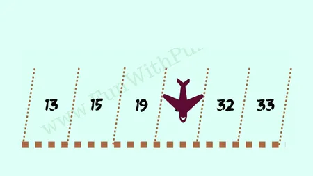 Test de inteligență exclusiv pentru genii | Pe ce număr se află avionul din imagine?