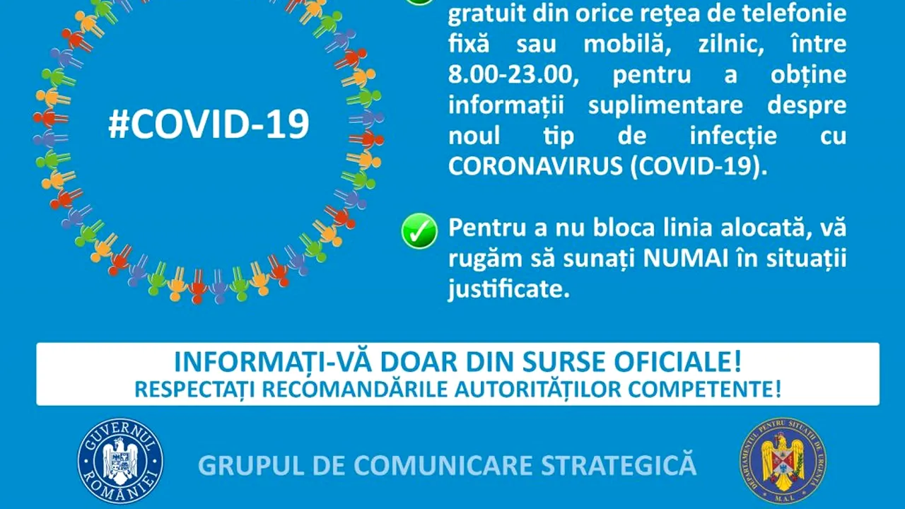 CORONAVIRUS. STS lucrează la un soft special pentru comunicarea în sistem videoconferință între DSP-uri și spitale