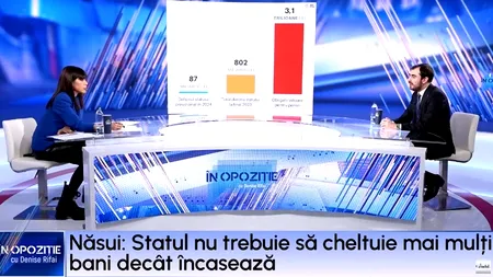 Claudiu NĂSUI: „Eu aș renunța la toate ministerele din Guvern dacă nu cresc taxele și reducem taxarea”