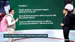 Pensia de stat nu ne mai poate SALVA. Alexandru Chirilă, la „Pastila Financiară”: „Avem o problemă că trăim din ce în ce mai mult”