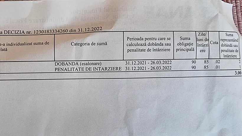 Ce a pățit Valentin din Cluj-Napoca, pentru o datorie de 3 lei la ANAF: I-a costat mai mult recomandata