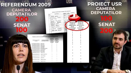 Proiectul cu 300 de parlamentari a fost adoptat tacit de Senat. Merge la Camera Deputaţilor, pentru votul final