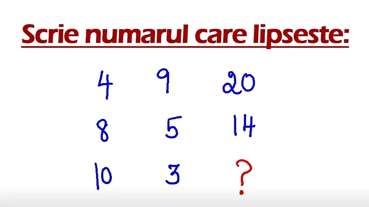 TEST IQ | Ce număr completează seria: 4, 9, 20, 8, 5, 14, 10, 3?