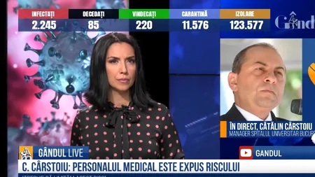 GÂNDUL LIVE. Cătălin Cârstoiu, managerul Spitalului Universitar: „Vom continua activitatea cu personalul testat negativ” / „Nu suntem în regulă cu echipamentele, dar ne străduim”
