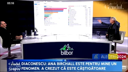 Dan Diaconescu: „Mă așteptam ca Mircea Geoană să ia mai puțin. E o rușine pentru NATO”