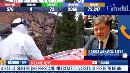 GÂNDUL LIVE. Alexandru Rafila: Creșterea numărului de cazuri, de abia la început / Care sunt veștile bune