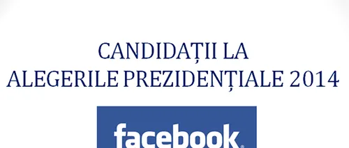 Mediafax Research&Monitoring: Campania electorală pe Facebook se intensifică, Ponta-cel mai eficient