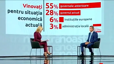 Sorin Grindeanu: Eu nu concurez cu premierul. Eu cred că oamenii așteaptă de la PSD să vină cu politici publice