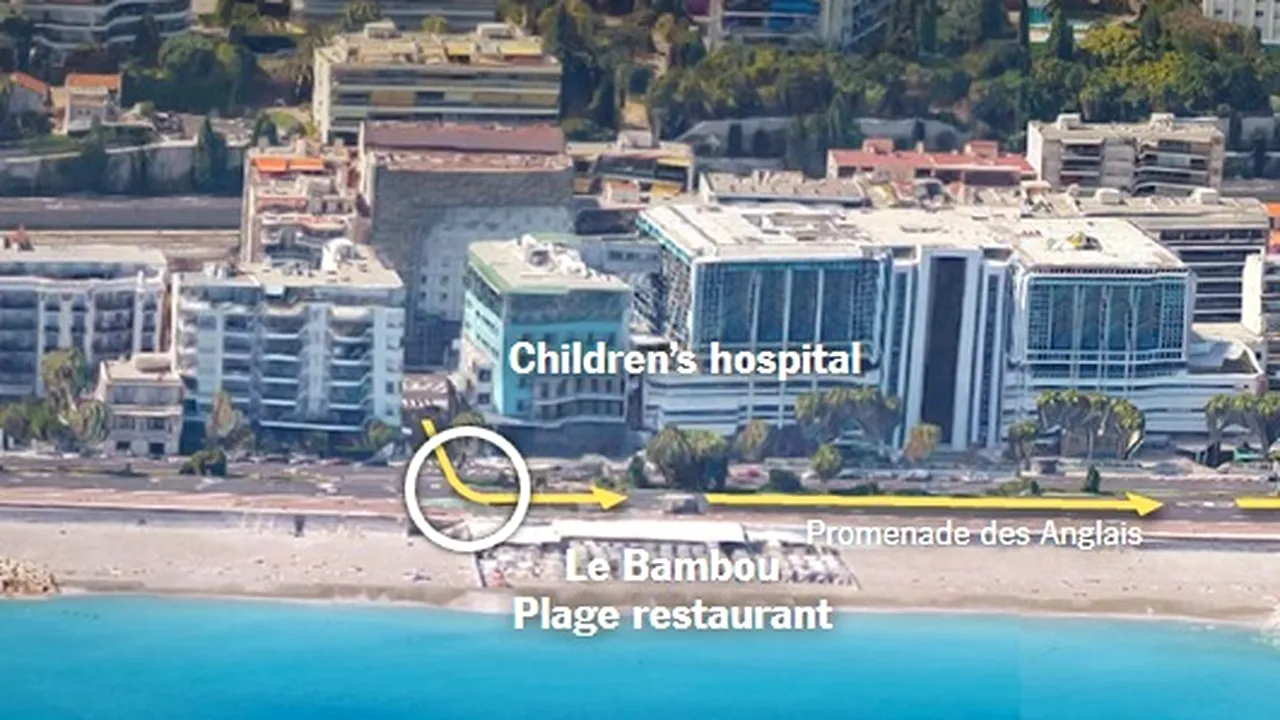 Traseul camionului morții. Cine au fost primele victime de la Nisa