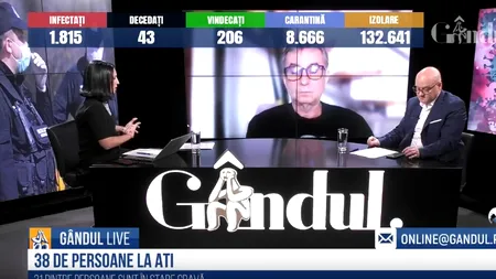 GÂNDUL LIVE. Dorel Săndesc, președintele asociației ATI din România: „Valul de coronavirus nu va trece peste noapte!” / „Mai bine IZOLAT, decât INTUBAT!”