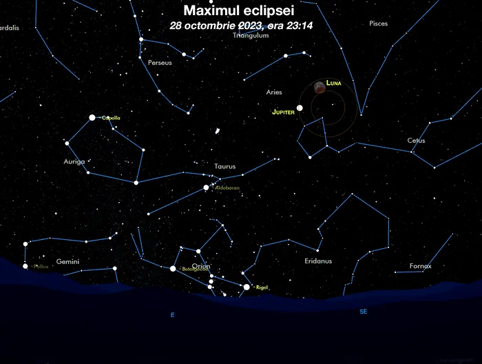 Maximul eclipsei parțiale de Lună