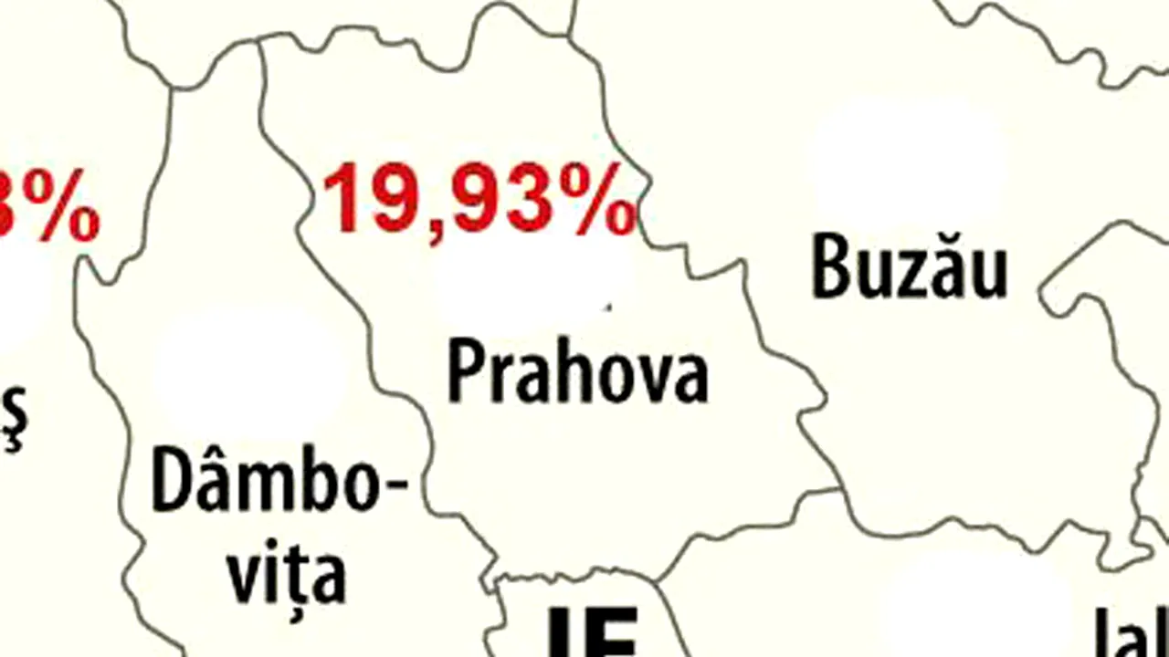 PRAHOVA - EDU.RO REZULTATE BAC 2012, SESIUNEA AUGUST