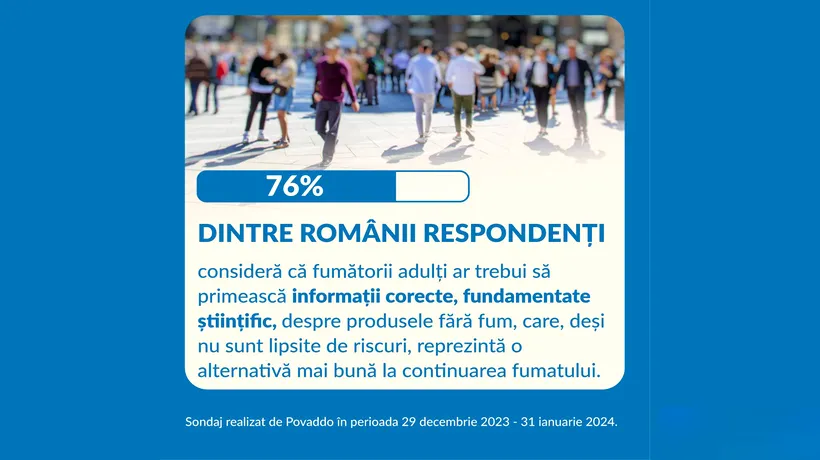 76% dintre români consideră că fumătorii ar trebui să primească informații corecte, fundamentate, despre produsele fără fum (Comunicat de presă)
