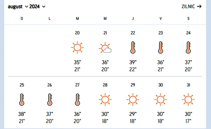 Prognoza Accuweather actualizată: Pe ce dată exactă va fi următoarea ploaie în București