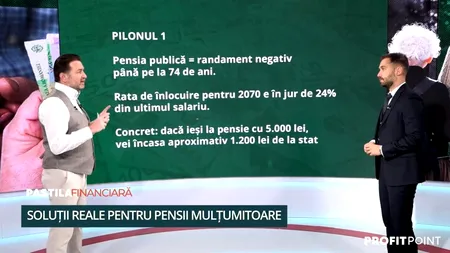 Pensia de stat nu ne mai poate SALVA. Alexandru Chirilă, la „Pastila Financiară”: „Avem o problemă că trăim din ce în ce mai mult”
