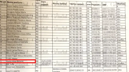 Documentul care reaprinde scandalul repatrierii fiicei lui Ponta. Gândul publică o listă a Consulatului din Dubai trimisă în Ministerul de Externe, pe care apare numele Irinei Ponta. MAE susținea că nu există pe nicio listă. Iată lista!