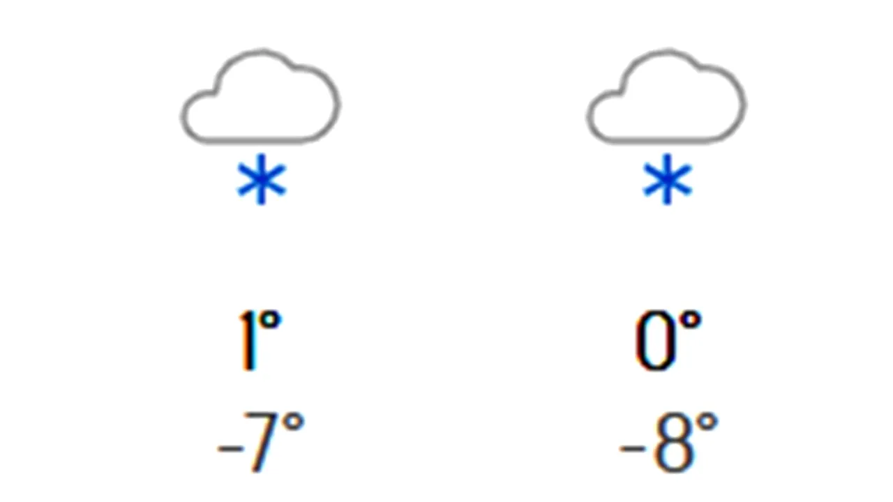 Orașele din România în care NINGE în luna noiembrie, potrivit meteorologilor Accuweather. București nu scapă!