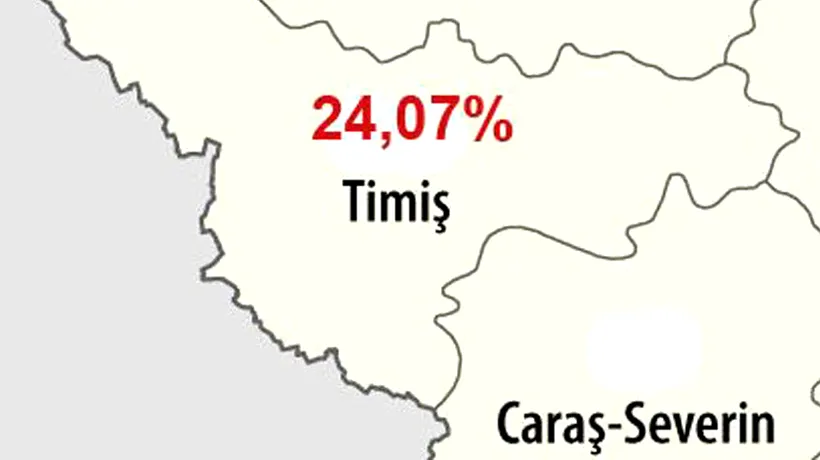 TIMIȘ - EDU.RO REZULTATE BAC 2012 SESIUNEA AUGUST