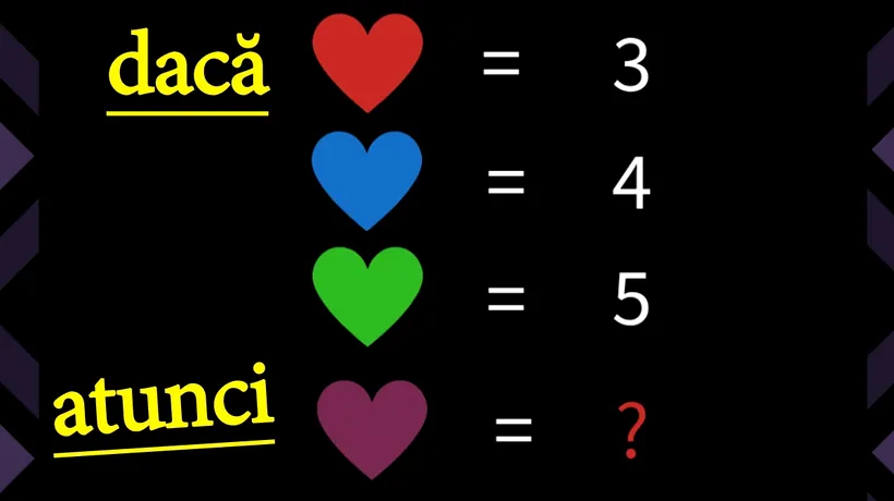 Test de inteligență banal | Ecuația culorilor: Cât valorează inimioara mov?