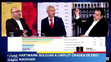 H.D. Hartmann: „Bolojan a umplut Oradea de EROI maghiari”