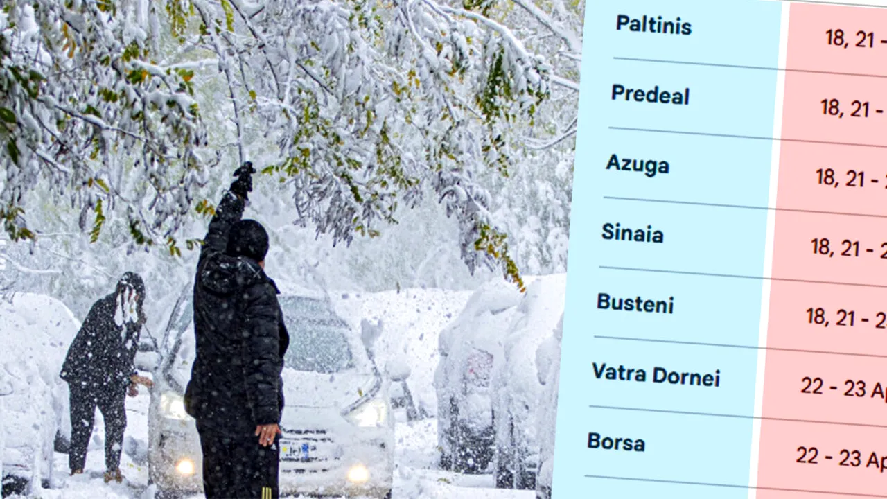 Tabel ninsori | Care sunt cele 11 localități din România în care se întorc ninsorile + pe ce dată ninge, potrivit meteorologilor ANM și Accuweather