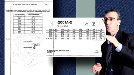 Fostul judecător Toni Neacșu scrie cum statul român cheltuiește anual 408.800.000 de lei ca să întrețină furia românilor