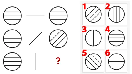 TEST IQ | Alege figura care lipsește! Geniile răspund corect în 3 secunde