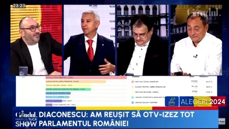 Dan Diaconescu: „Am reușit să OTV-izez tot Parlamentul României”