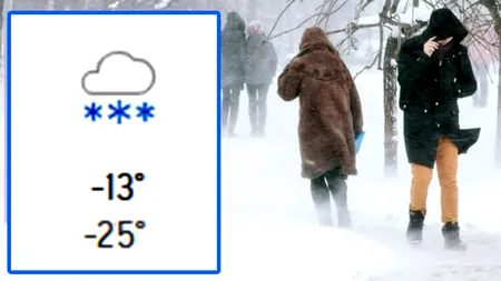 Minus 25 de grade Celsius în 