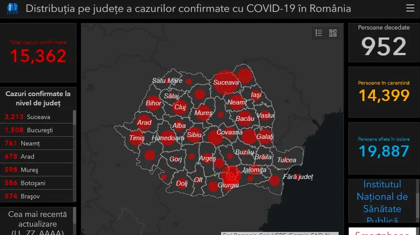 CORONAVIRUS. România, în zona maximă de risc pandemic alături de SUA, India și Marea Britanie: Trebuie luate noi măsuri