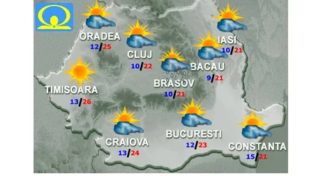 Temperaturile vor fi mai mici decât în mod normal în prima zi de școală. Prognoza pentru Capitală