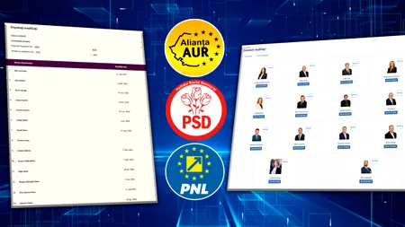 PSD, PNL şi AUR au ieşit la racolat de parlamentari. Cei mai curtaţi deputaţi şi senatori sunt neafiliaţii