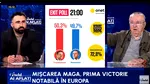 Ion Cristoiu, despre prima victorie a mișcării MAGA în Europa: Polonia contează. La noi nu a fost niciun interes