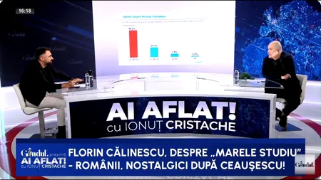 Florin Călinescu: „Singura reușită a guvernanților din România a fost ÎNDATORAREA poporului cu miliarde și miliarde”