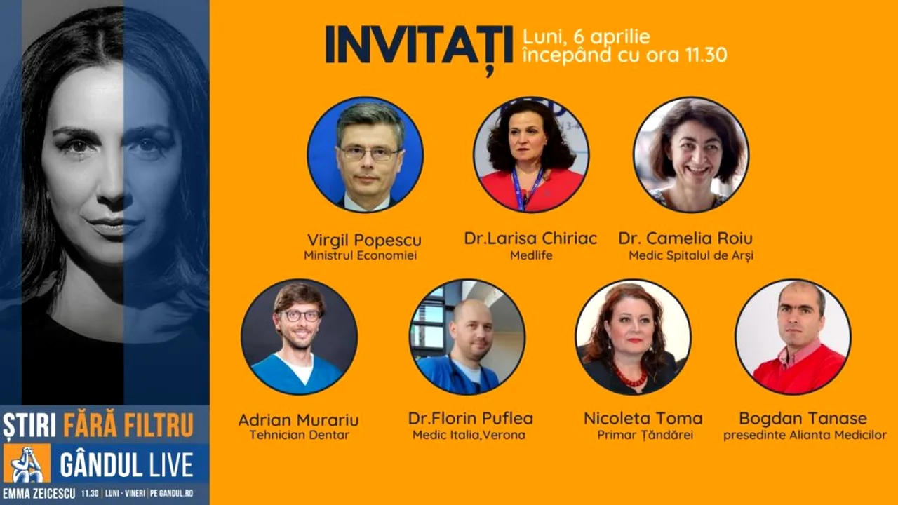 GÂNDUL LIVE. Virgil Popescu, ministrul Economiei și Nicoleta Toma, primarul din Țăndărei, printre invitații Emmei Zeicescu - luni, 6 aprilie, ora 11,30