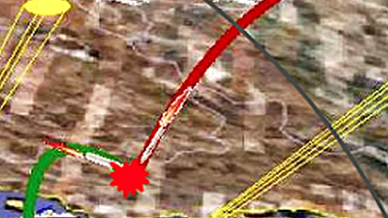 HARTA ȚINTELOR în planul de RĂZBOI al SUA