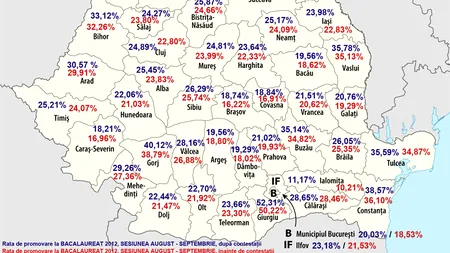 REZULTATE BAC 2012 SESIUNEA AUGUST. EDU.RO a publicat rezultatele cu o zi întârziere. Cu cât a crescut rata de promovare