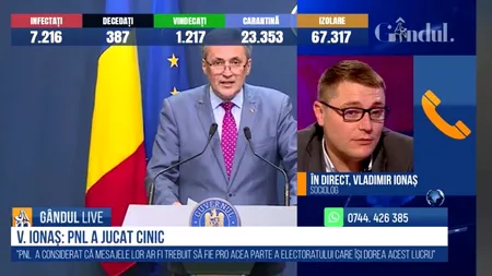 GÂNDUL LIVE. Sociologul Vladimir Ionaș despre acordul BOR-MAI: „PNL a jucat cinic de această dată” / „BOR a câștigat detașat, mai ales datorită mesajului de aseară al ministrului de Interne, care a încheiat și a rămas în mesajul colectiv cu mesajul de mulțumire către Patriarhul Daniel” 