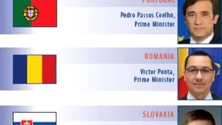 Pe site-ul Consiliului European, Victor Ponta este șeful delegației României la summit-ul de mâine. Cotroceniul nu comentează